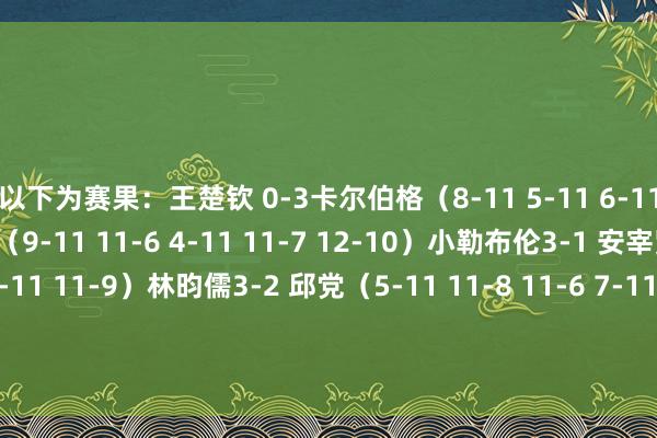 以下为赛果：王楚钦 0-3卡尔伯格（8-11 5-11 6-11）瓦特尔3-2 阿鲁纳（9-11 11-6 4-11 11-7 12-10）小勒布伦3-1 安宰贤（11-9 11-5 7-11 11-9）林昀儒3-2 邱党（5-11 11-8 11-6 7-11 11-4）约尔吉奇 1-3松岛辉空（7-11 11-6 4-11 9-11）皮奇福德 0-3莫雷高德（10-12 5-11 9-11）格