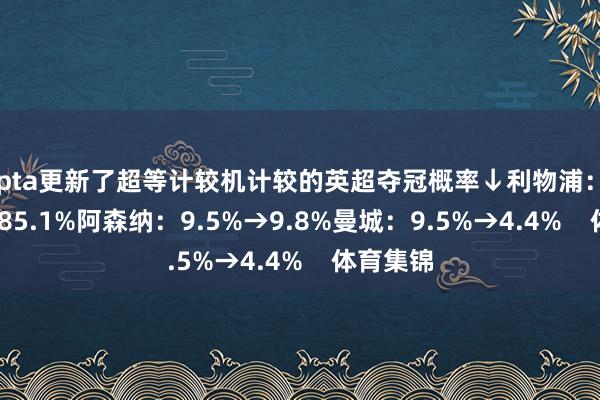 Opta更新了超等计较机计较的英超夺冠概率↓利物浦：80.4%→85.1%阿森纳：9.5%→9.8%曼城：9.5%→4.4%    体育集锦