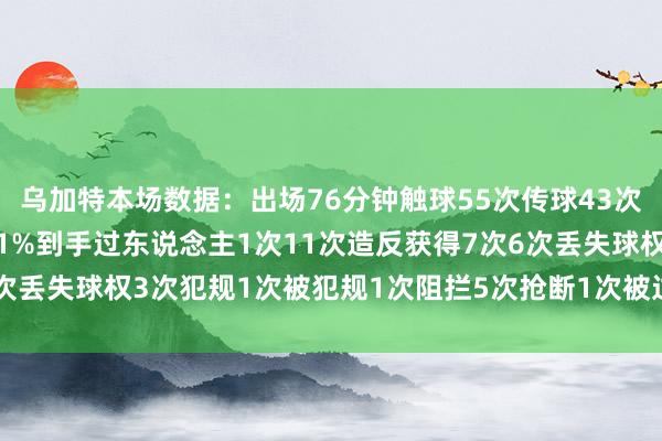 乌加特本场数据：出场76分钟触球55次传球43次到手39次传球到手率91%到手过东说念主1次11次造反获得7次6次丢失球权3次犯规1次被犯规1次阻拦5次抢断1次被过    体育最新信息